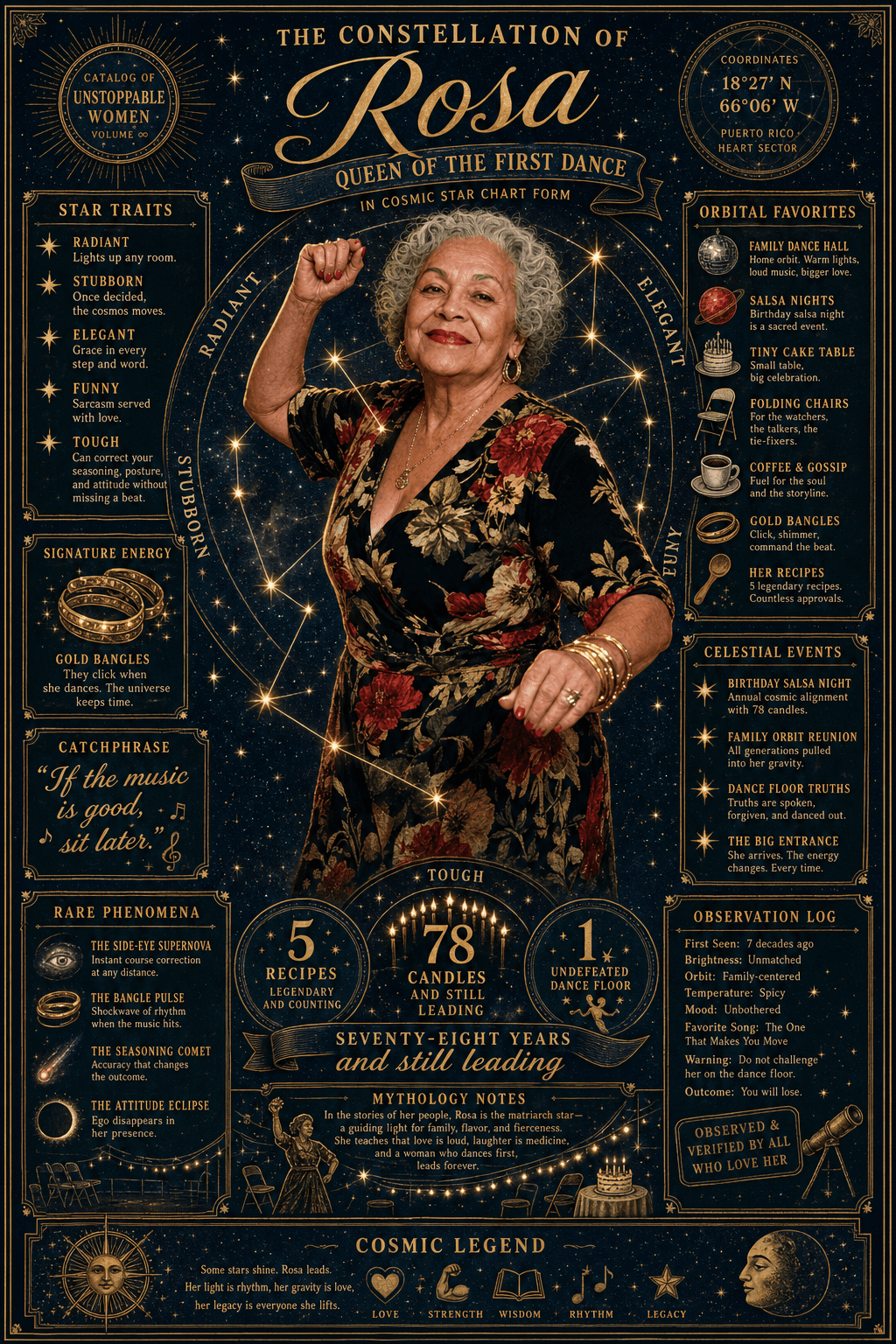 Rosa Cosmic Star Chart poster