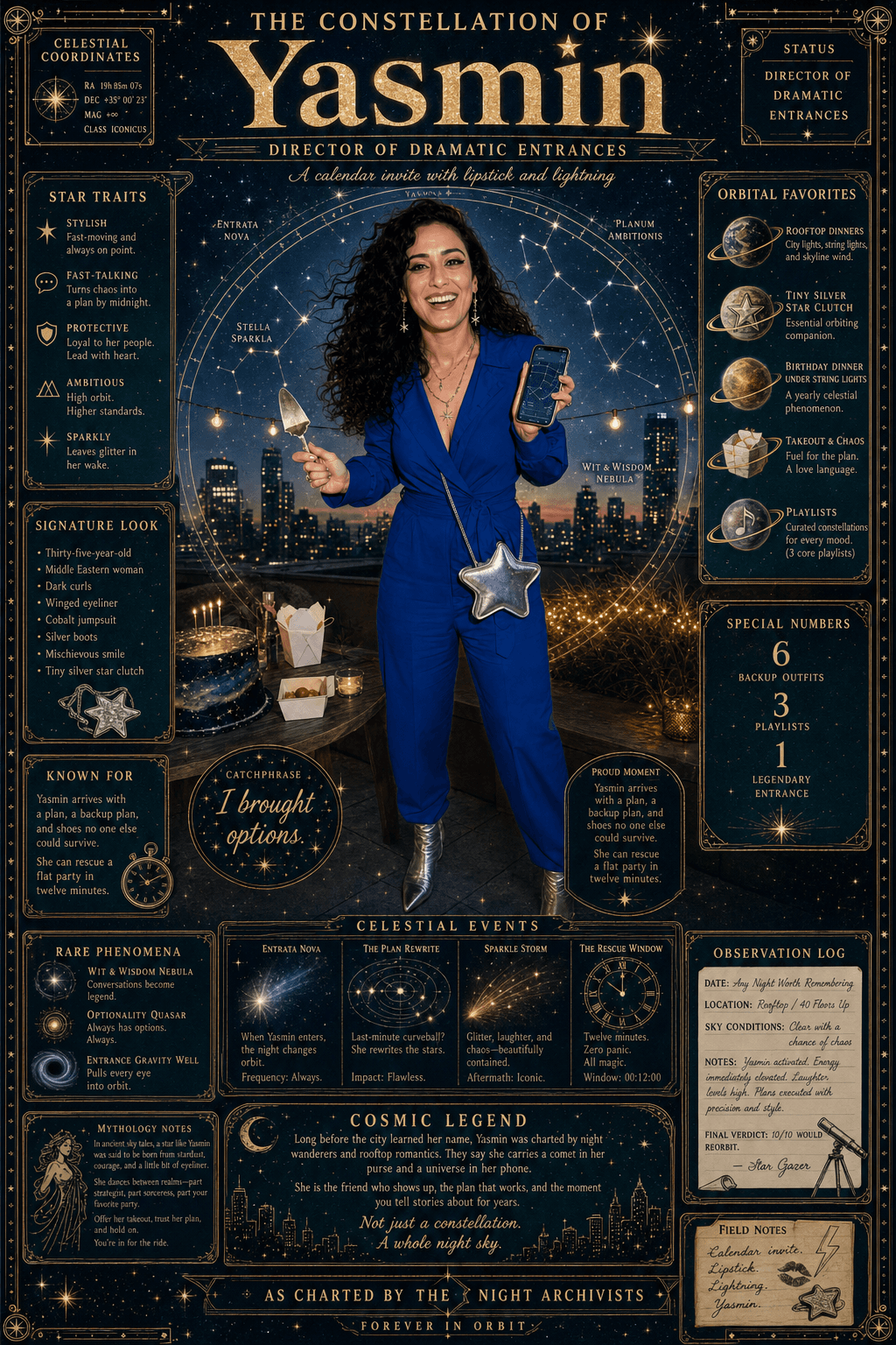 Yasmin Cosmic Star Chart poster